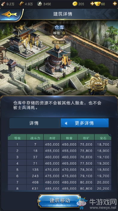 《亂世王者》倉庫操作詳解及其數(shù)據(jù)一覽