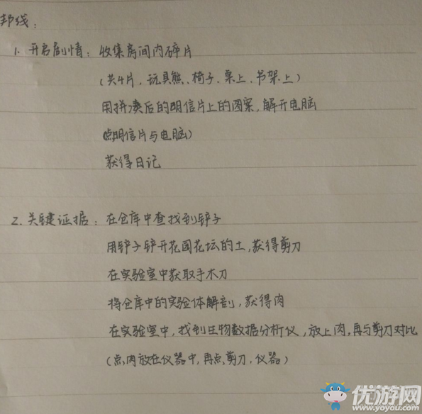 《狂怒精神異常》通關(guān)攻略大全