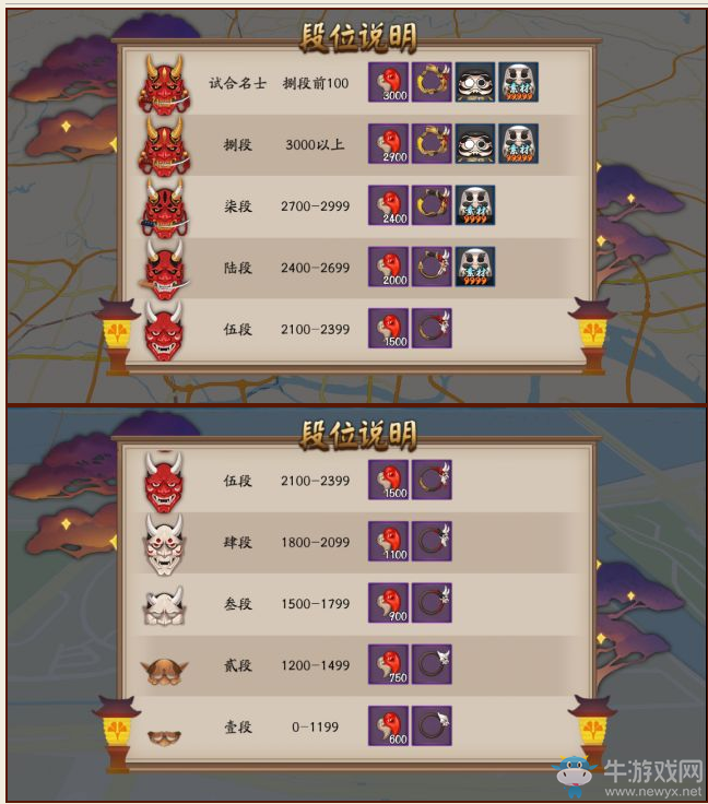 《陰陽(yáng)師》試合玩法獎(jiǎng)勵(lì)介紹