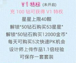 《妖精的衣櫥》vip介紹