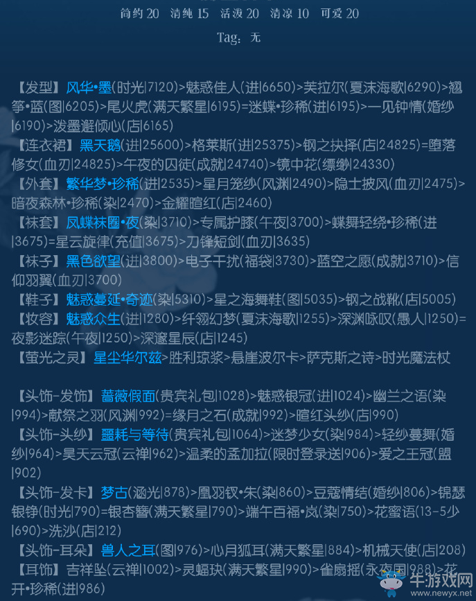 《奇跡暖暖》滿天繁星攻略大全