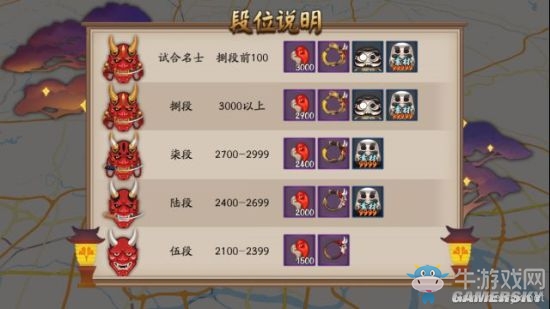 《陰陽師》全國名士試合大會攻略 試合大會玩法詳解