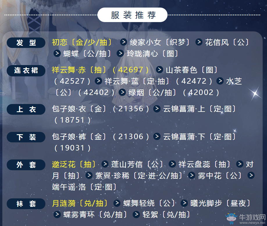 《奇跡暖暖》翼為羽翮搭配推薦