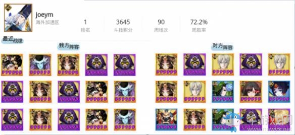 《陰陽師》各大區(qū)登頂大佬介紹 登頂陣容推薦介紹攻略