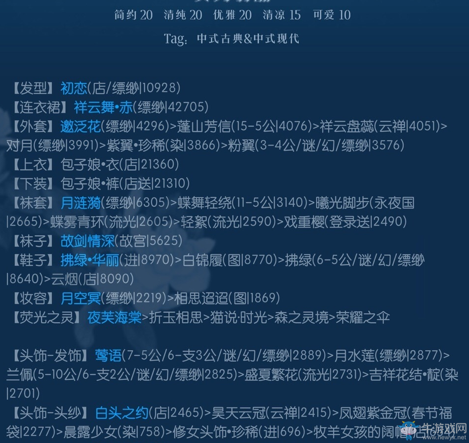 《奇跡暖暖》滿天繁星攻略大全