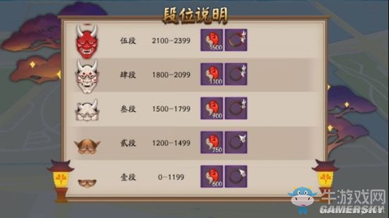 《陰陽師》全國名士試合大會攻略 試合大會玩法詳解