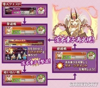 《FGO》鬼哭醉夢(mèng)魔京羅生門(mén)活動(dòng)攻略大全