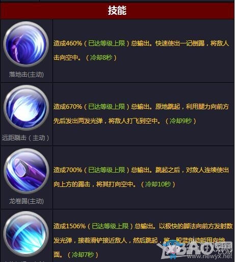 《拳皇命運(yùn)》全角色介紹