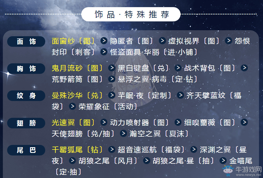 《奇跡暖暖》華麗性感的少女搭配方案