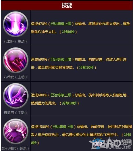 《拳皇命運(yùn)》全角色介紹
