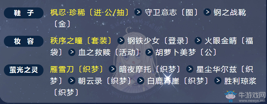《奇跡暖暖》華麗性感的少女搭配方案