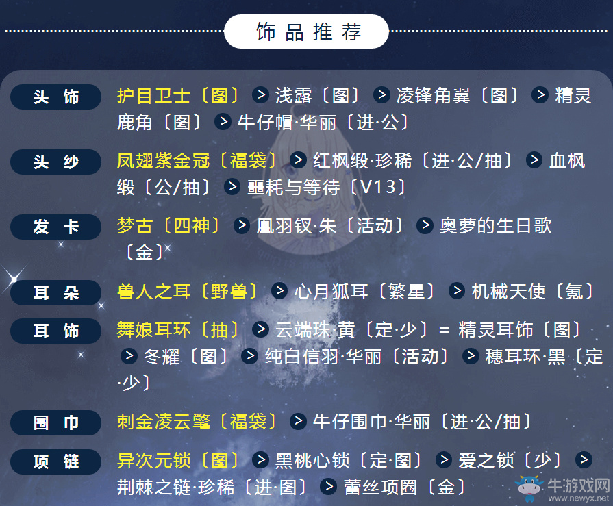 《奇跡暖暖》華麗性感的少女搭配方案