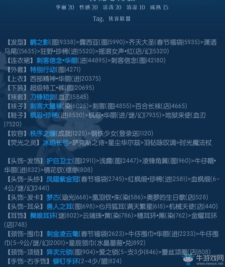 《奇跡暖暖》滿天繁星攻略大全