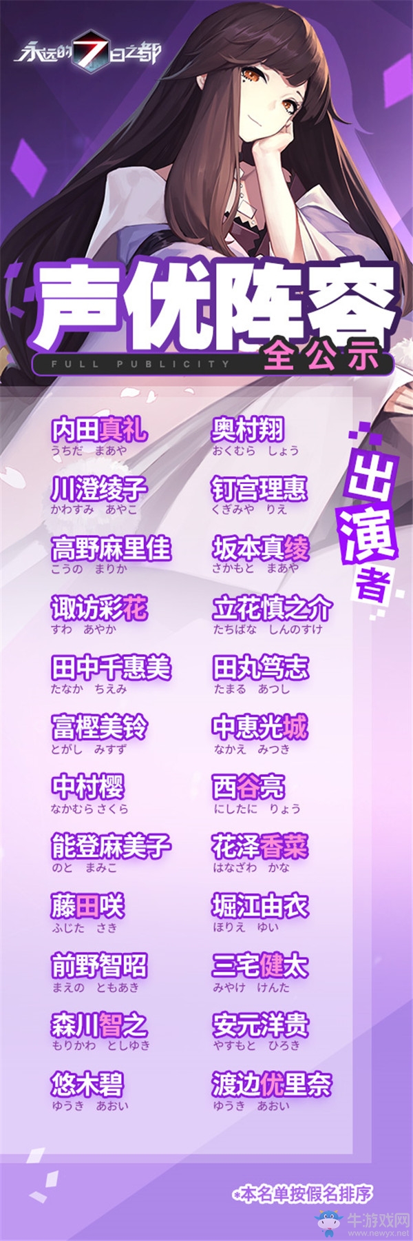 《永遠(yuǎn)的7日之都》全聲優(yōu)一覽 這些聲優(yōu)還配過什么角色