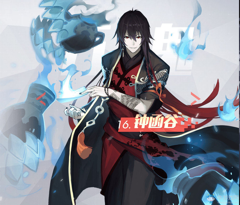 《永遠(yuǎn)的7日之都》全角色立繪一覽