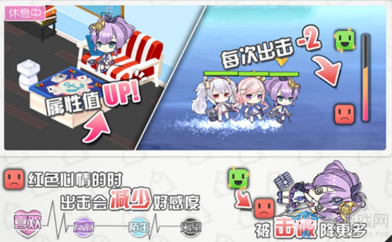 《碧藍(lán)航線》艦?zāi)镄那閿?shù)值怎么查看