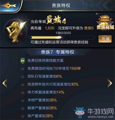 《亂世王者》vip最具性價比等級分析