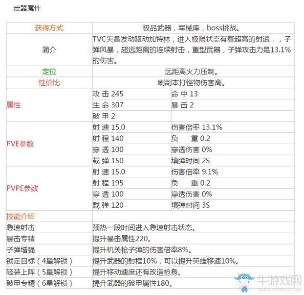 《魂斗羅歸來(lái)》TVC加特林屬性詳解