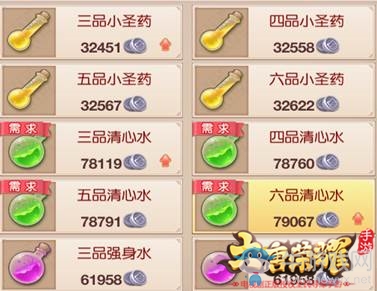 《大唐榮耀》跑環(huán)路上如何省錢