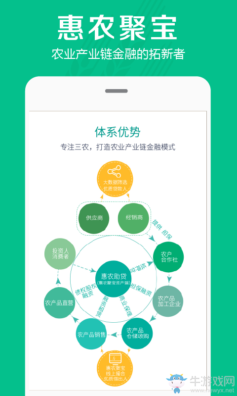 《惠農(nóng)聚寶》下載 安全可靠的理財(cái)平臺(tái)