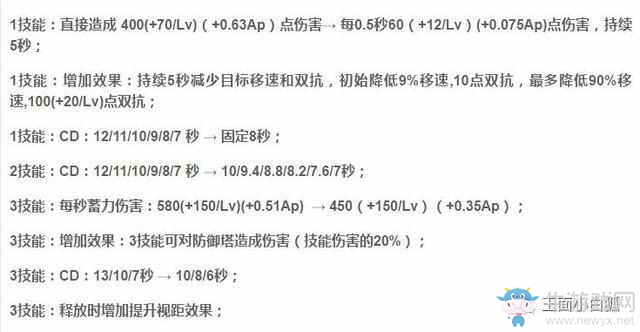 《王者榮耀》7.6體驗服更新公告