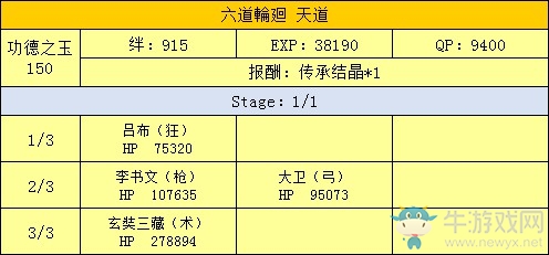 《FGO》西游記活動大蓮華哪里刷 獲取副本介紹