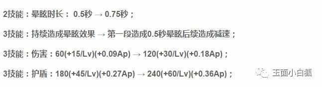 《王者榮耀》7.6體驗(yàn)服更新公告