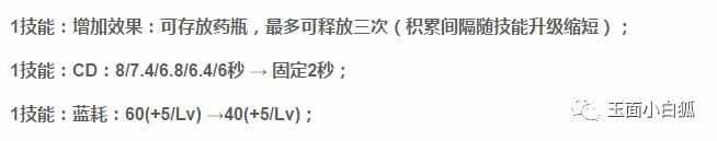 《王者榮耀》7.6體驗(yàn)服更新公告