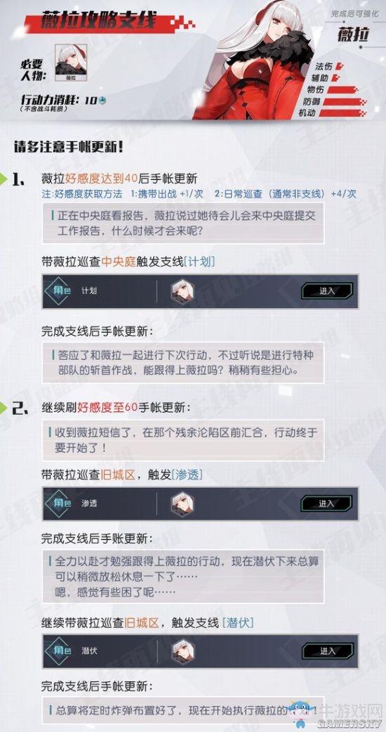 《永遠(yuǎn)的7日之都》薇拉支線攻略 薇拉好感度支線任務(wù)流程