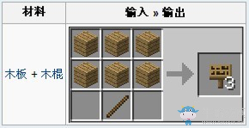 《我的世界》告示牌制作攻略