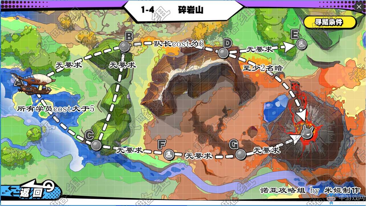 《諾亞幻想》第一章通關攻略