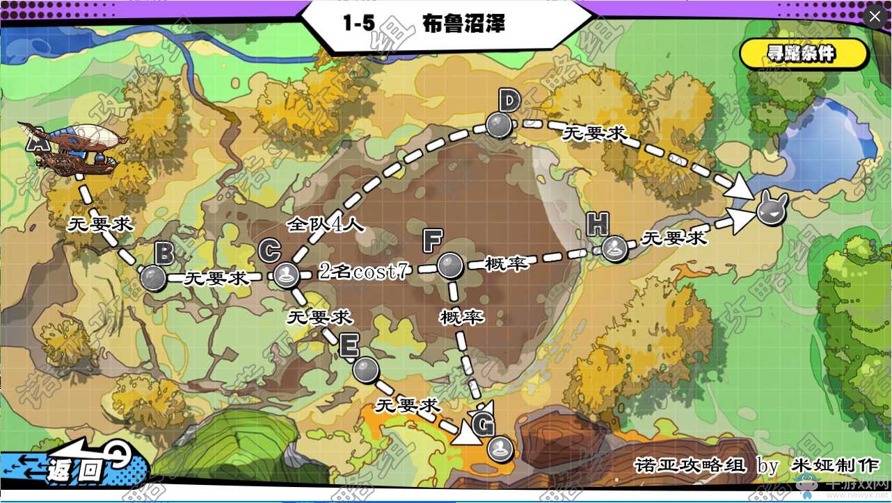 《諾亞幻想》第一章通關攻略