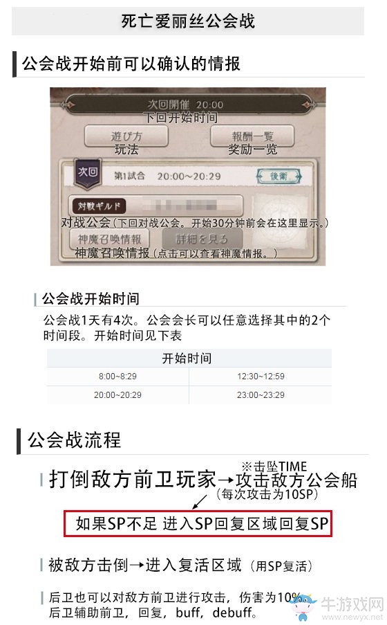 《死亡愛麗絲》公會戰(zhàn)流程一覽，公會戰(zhàn)玩法翻譯