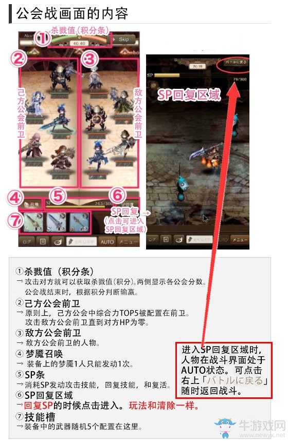 《死亡愛麗絲》公會戰(zhàn)流程一覽，公會戰(zhàn)玩法翻譯