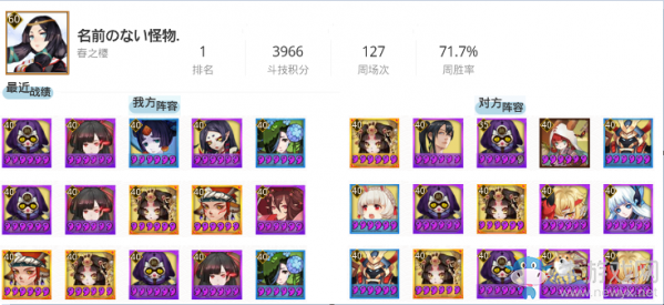 《陰陽師》各大區(qū)斗技第一名常用陣容介紹