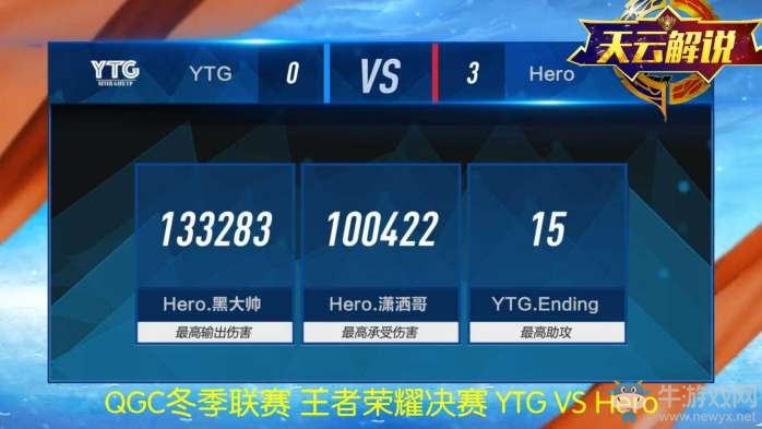 《王者榮耀》職業(yè)戰(zhàn)隊QGhappy介紹