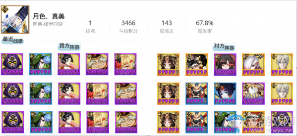 《陰陽師》各大區(qū)斗技第一名常用陣容介紹