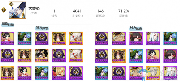 《陰陽師》各大區(qū)斗技第一名常用陣容介紹