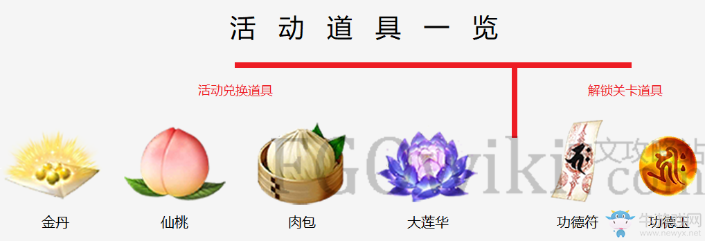 《FGO》星之三藏活動攻略詳解