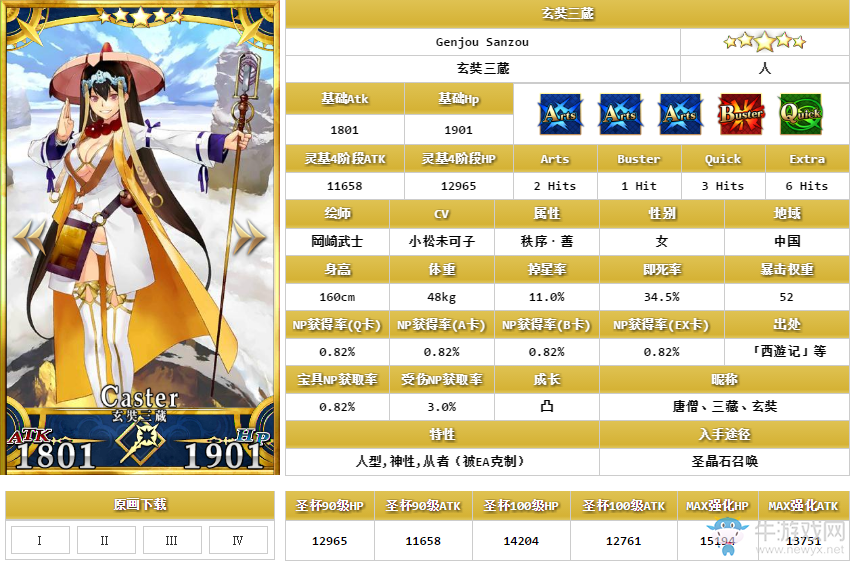 《FGO》星之三藏活動(dòng)卡池分析