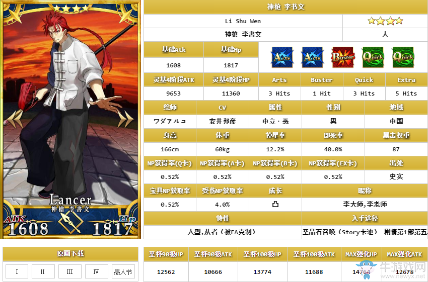 《FGO》星之三藏活動(dòng)卡池分析