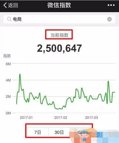 《微信》指數(shù)電腦上能看嗎 電腦上怎么看