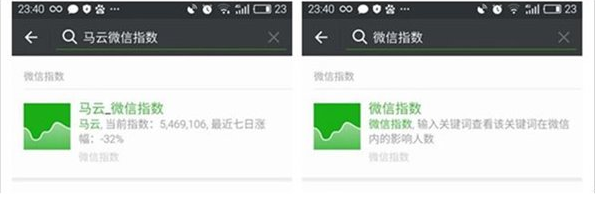 《微信》指數(shù)在哪里