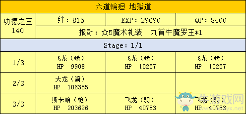《FGO》星之三藏活動(dòng)攻略大全