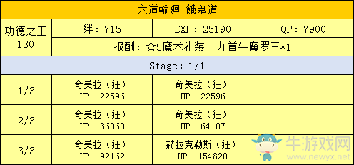 《FGO》星之三藏活動(dòng)攻略大全