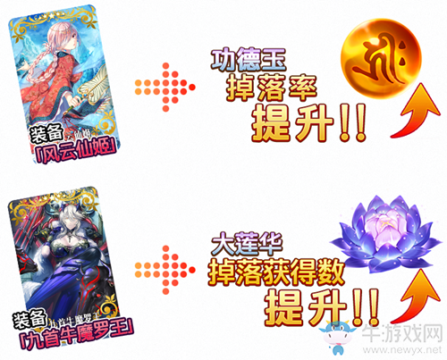 《FGO》星之三藏活動攻略大全