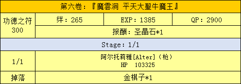 《FGO》星之三藏活動(dòng)攻略大全