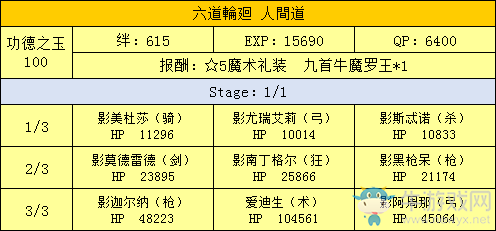 《FGO》星之三藏活動(dòng)攻略大全