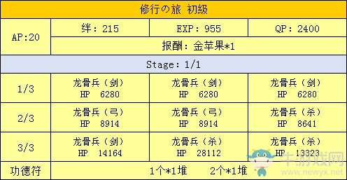 《FGO》星之三藏活動(dòng)攻略大全