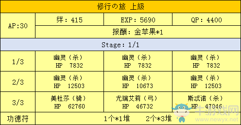 《FGO》星之三藏活動(dòng)攻略大全